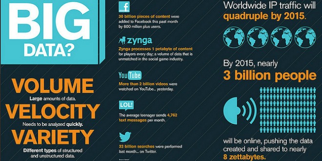 big_data_660